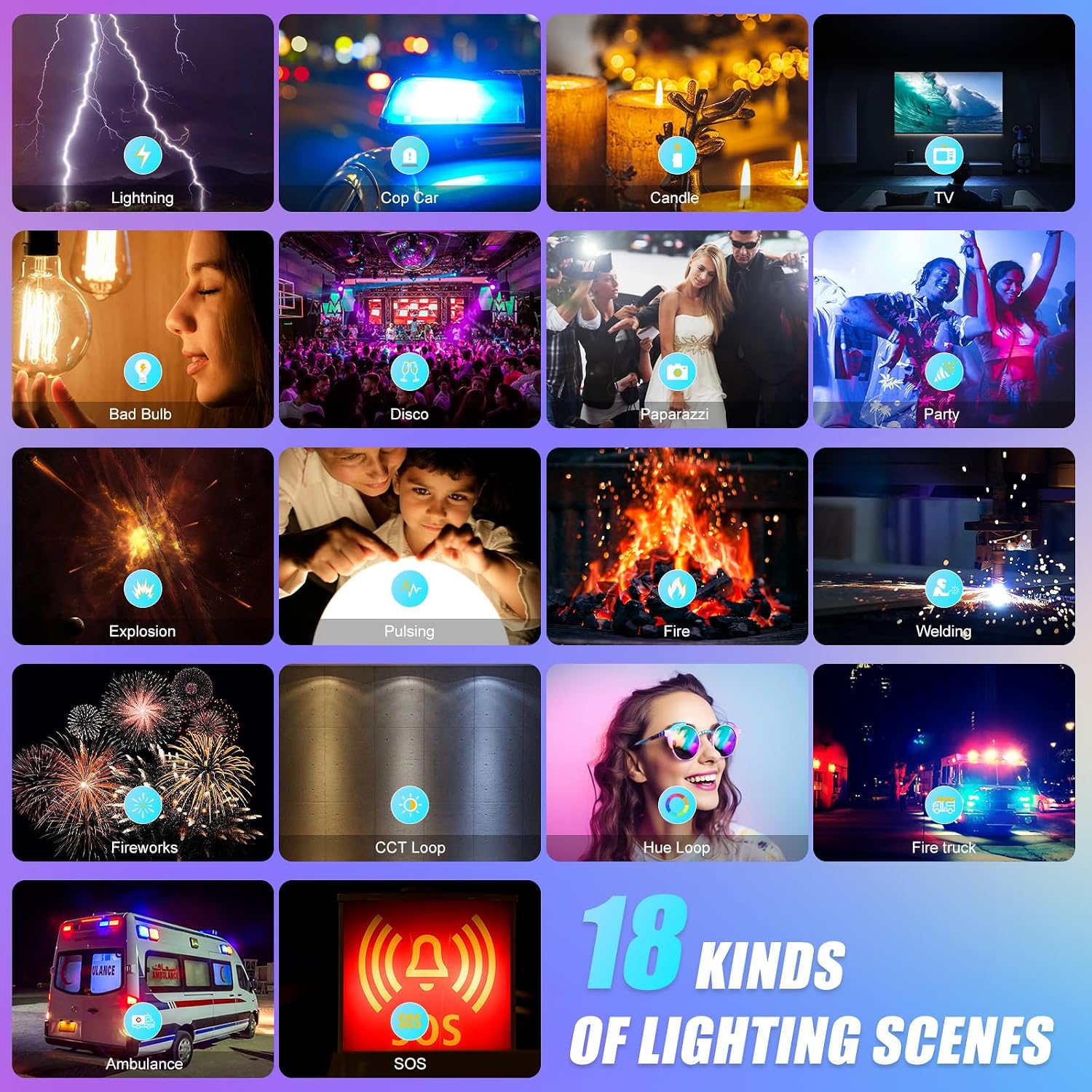 ไฟวิดีโอ LED RGB พร้อมการควบคุ - Video Light Panel Led บทวิจารณ์และราคา