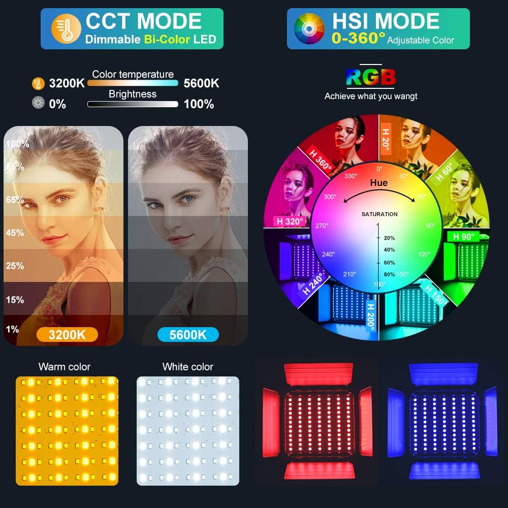 ไฟวิดีโอ LED RGB พร้อมการควบคุ - Video Light Panel Led บทวิจารณ์และราคา