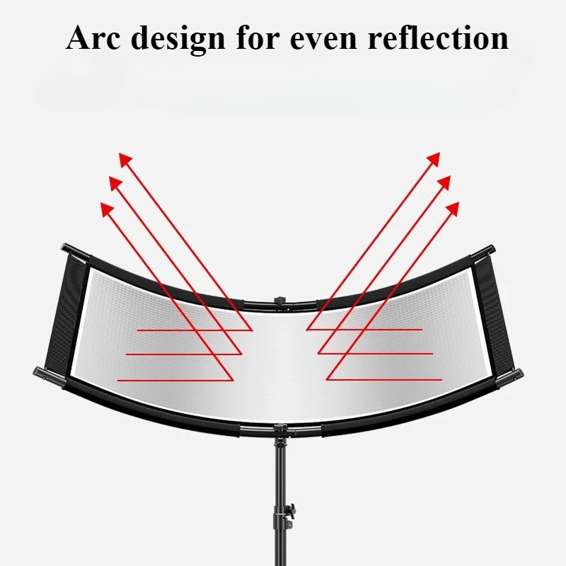 ผ้าสะท้อนแสงแบบพับได้ 4 สี รูป - Photography Types Of Lighting บทวิจารณ์และราคา
