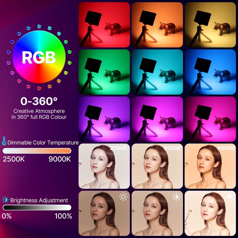 Ulanzi LT002ไฟ LED แฟลชวิดีโอพ - Video Light Panel Led บทวิจารณ์และราคา
