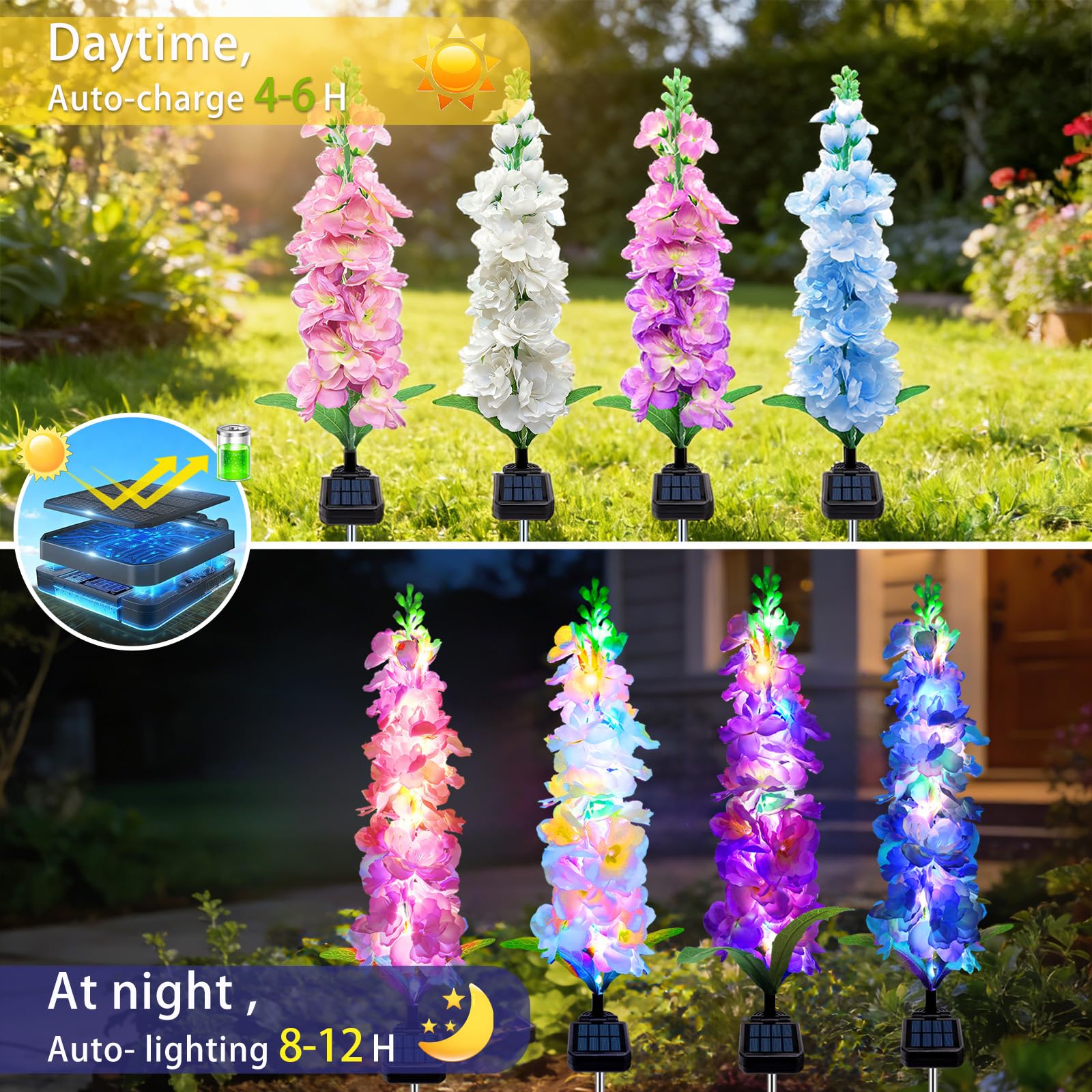 ไฟสวนพลังงานแสงอาทิตย์, ไฟดอกเ - Flower Photography Led Lighting Pack บทวิจารณ์และราคา