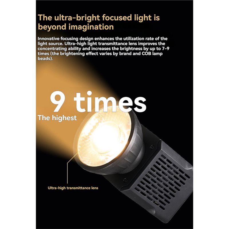 A32T-YF-80 มินิเลนส์เฟรสเนล 9  - Fresnel Lens Attachment บทวิจารณ์และราคา