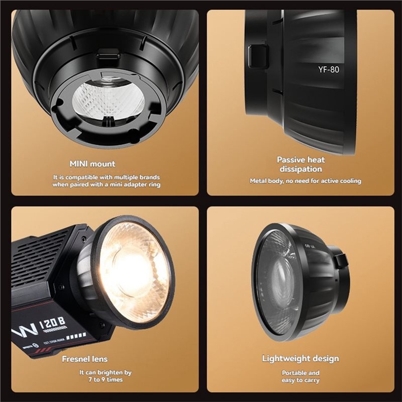 A32T-YF-80 มินิเลนส์เฟรสเนล 9  - Fresnel Lens Attachment บทวิจารณ์และราคา