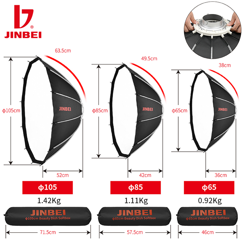 ชุดไฟสตูดิโอ JINBEI 65 แบบพับเ - Photography Lighting Mount บทวิจารณ์และราคา