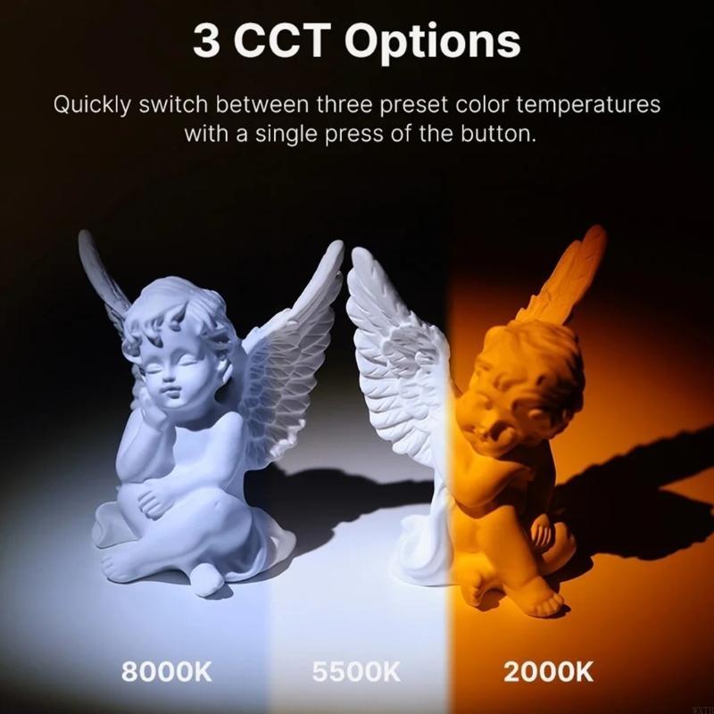 ไฟถ่ายภาพ LM07 สำหรับปรับความส - Photography Lighting For Indoor บทวิจารณ์และราคา