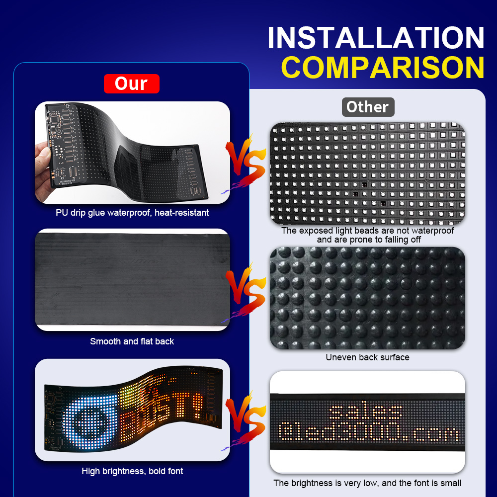 แผงไฟ LED เมทริกซ์แบบเลื่อนข้อ - Video Light Panel Led บทวิจารณ์และราคา