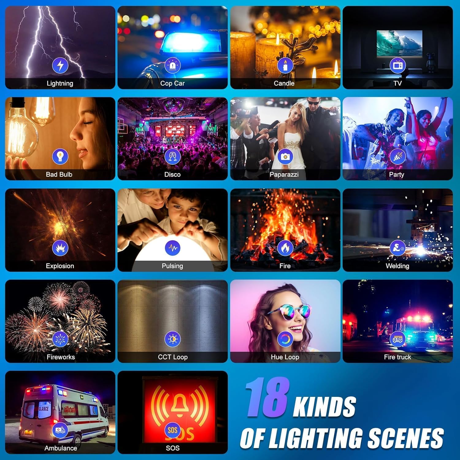 ชุดไฟวิดีโอ LED RGB, ไฟสตูดิโอ - Video Light Panel Led บทวิจารณ์และราคา