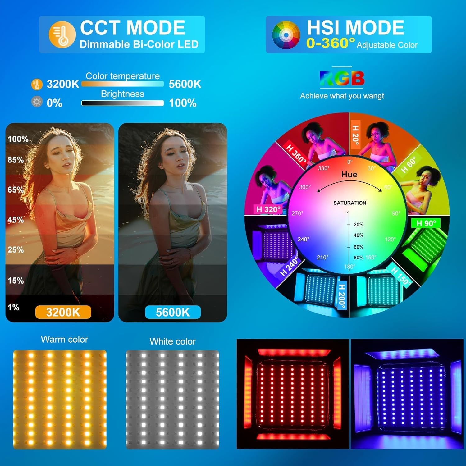 ชุดไฟวิดีโอ LED RGB, ไฟสตูดิโอ - Video Light Panel Led บทวิจารณ์และราคา