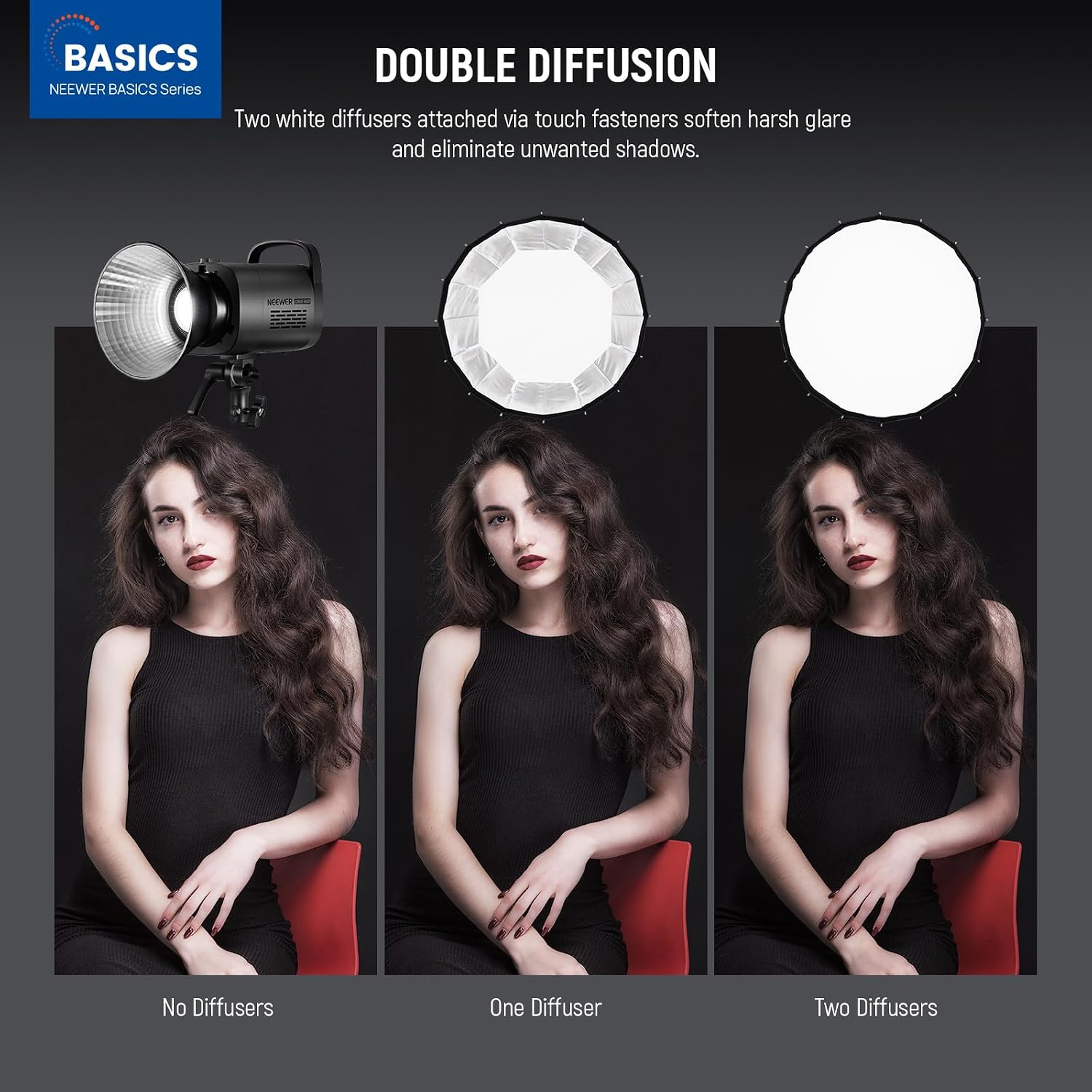 ซอฟต์บ็อกซ์แบบพาราโบลาพร้อมเมา - Photography Lighting Mount บทวิจารณ์และราคา