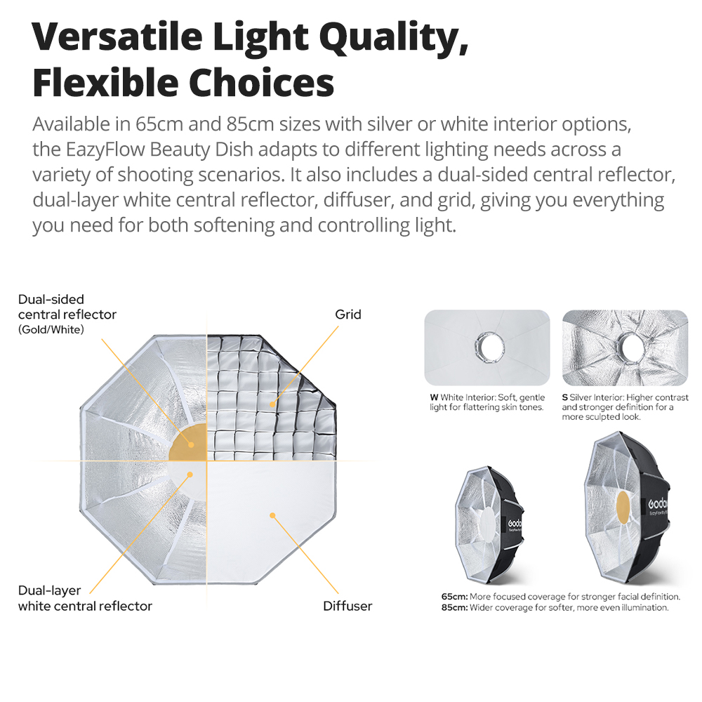 โกด็อกซ์ บิวตี้ดิช EazyFlow ขน - Photography Lighting Beauty Dish บทวิจารณ์และราคา